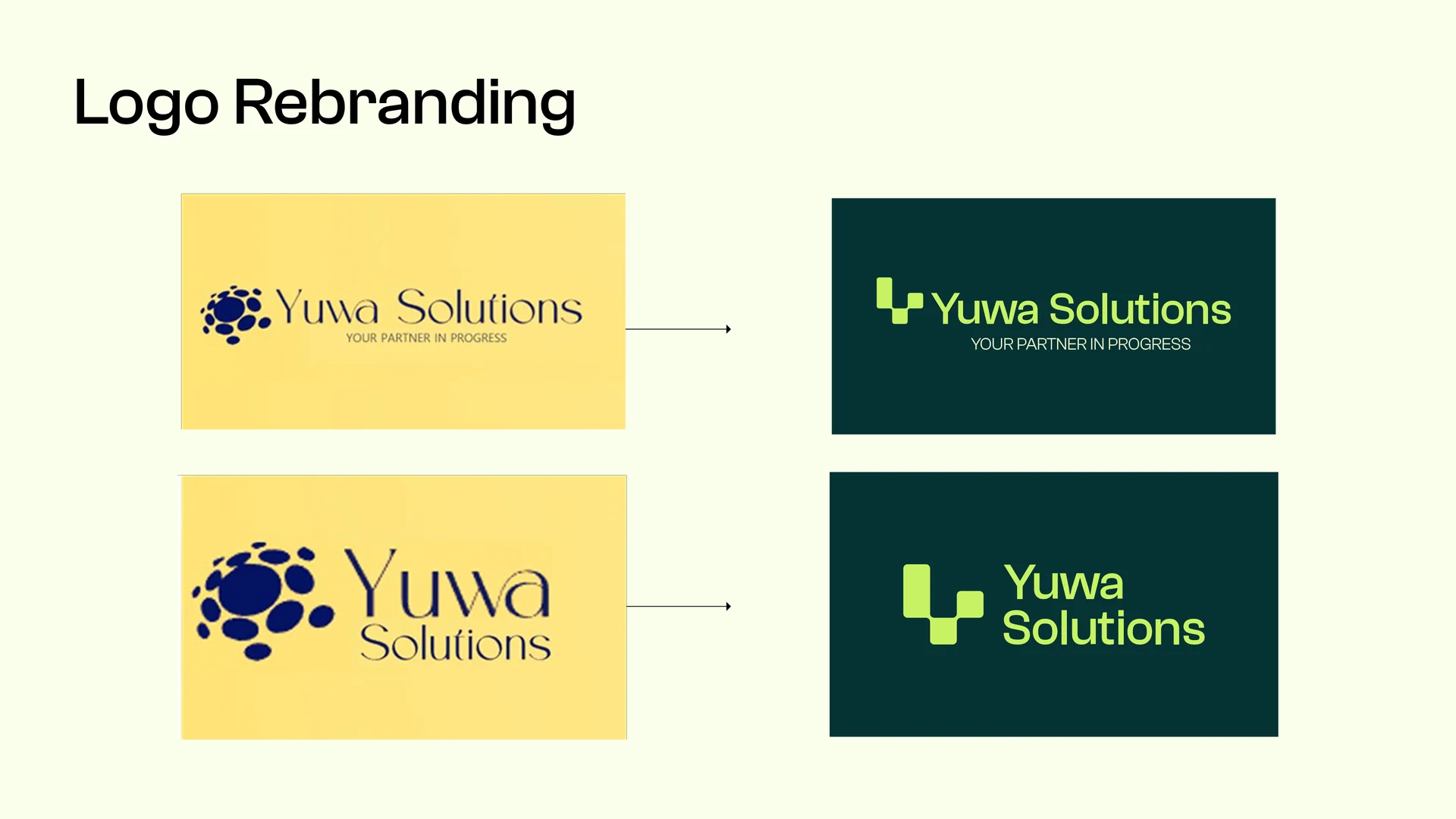 Yuwa Solutions — brand